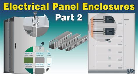 add enclosure over electrical panel|control panel enclosure installation.